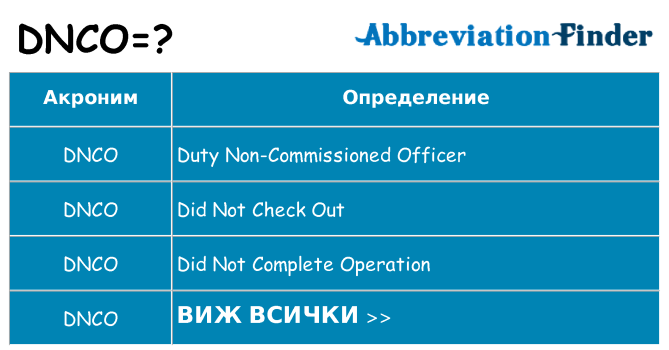 Какво прави dnco престои