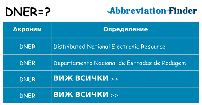 Какво прави dner престои
