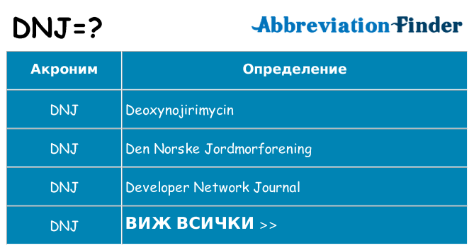 Какво прави dnj престои