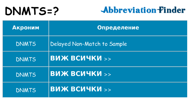 Какво прави dnmts престои