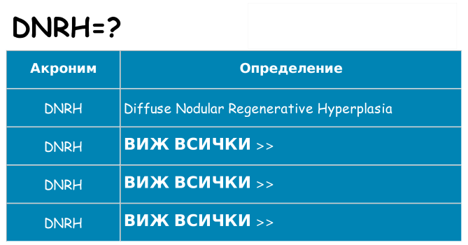 Какво прави dnrh престои