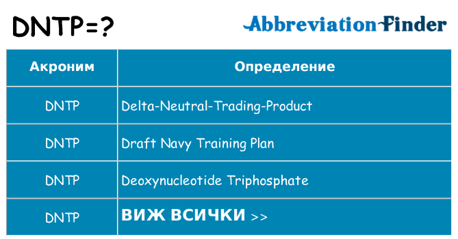 Какво прави dntp престои