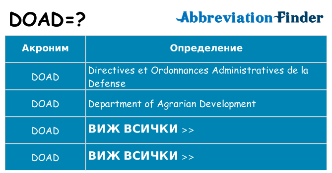 Какво прави doad престои