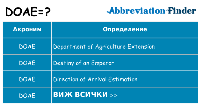 Какво прави doae престои