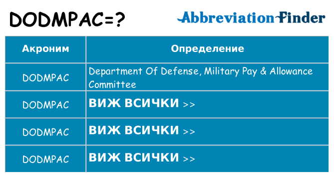 Какво прави dodmpac престои