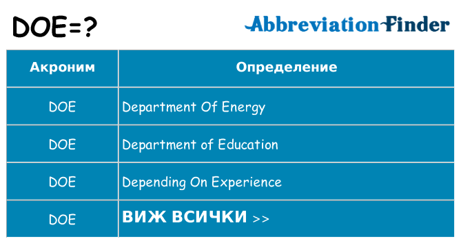 Какво прави doe престои