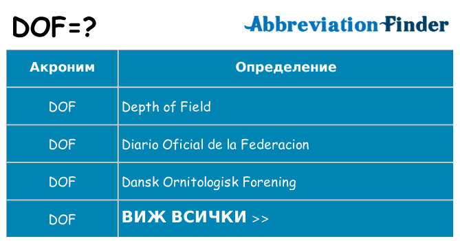Какво прави dof престои