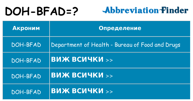 Какво прави doh-bfad престои