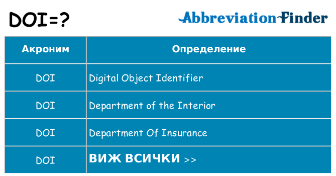 Какво прави doi престои