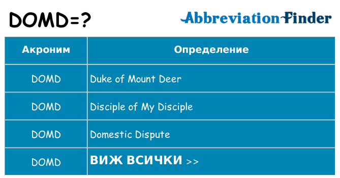 Какво прави domd престои