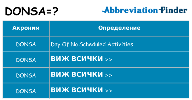 Какво прави donsa престои