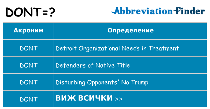 Какво прави dont престои