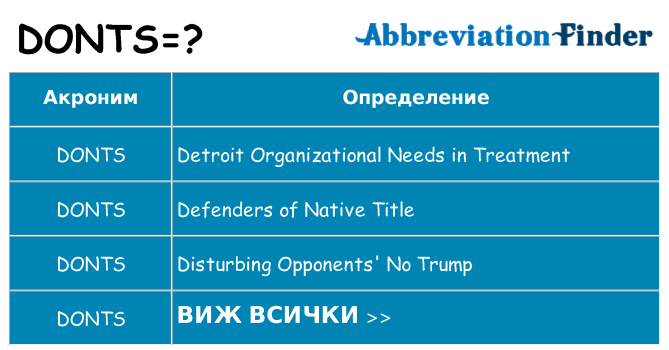 Какво прави donts престои