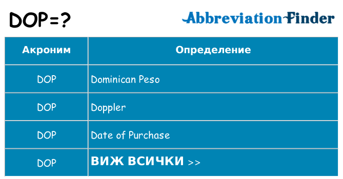 Какво прави dop престои