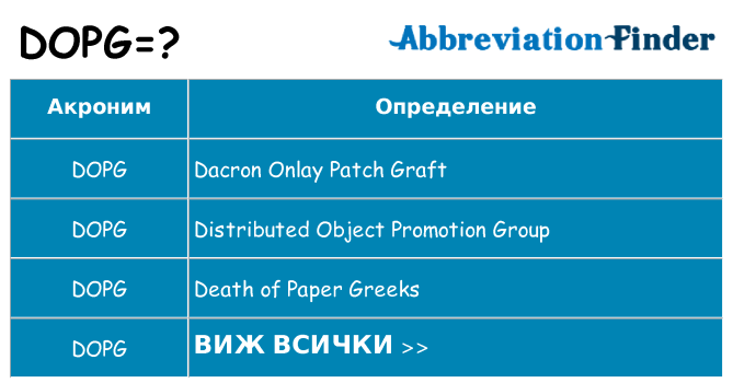 Какво прави dopg престои