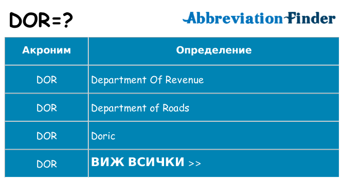 Какво прави dor престои