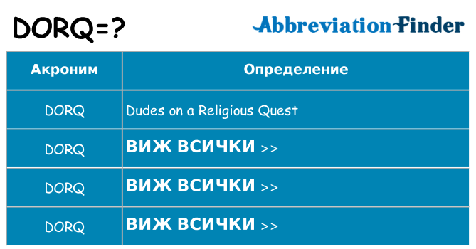 Какво прави dorq престои