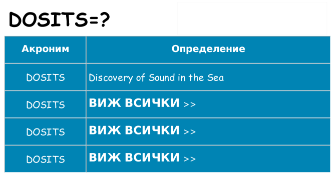 Какво прави dosits престои