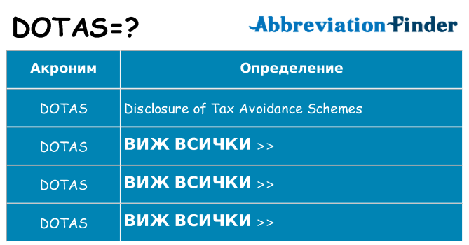 Какво прави dotas престои