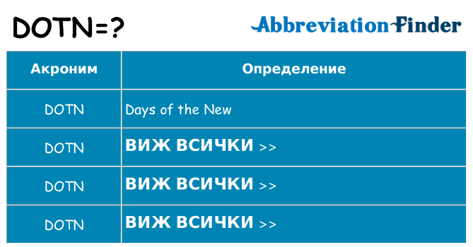 Какво прави dotn престои