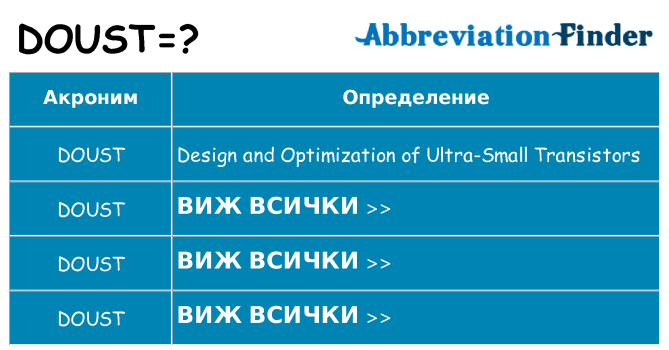 Какво прави doust престои