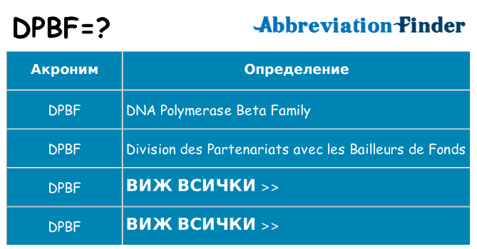 Какво прави dpbf престои