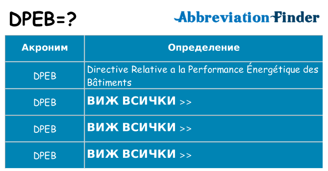 Какво прави dpeb престои