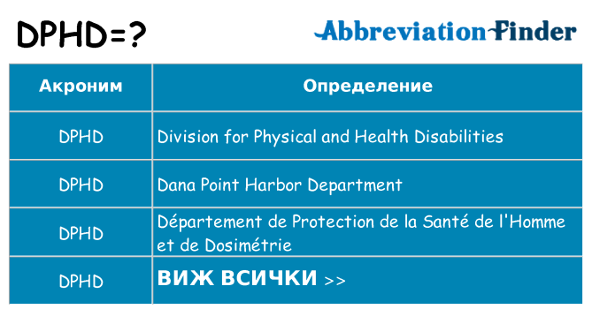 Какво прави dphd престои
