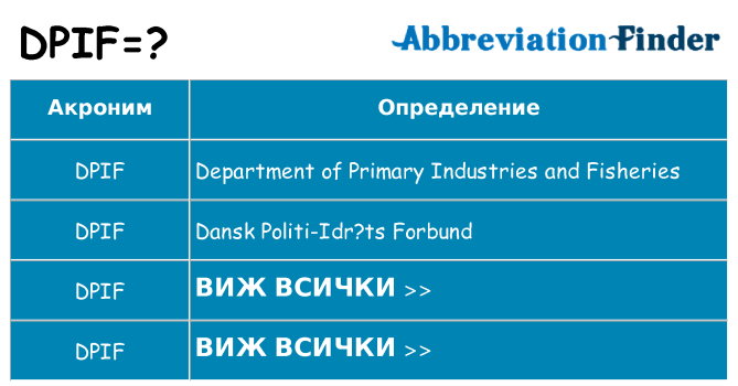 Какво прави dpif престои