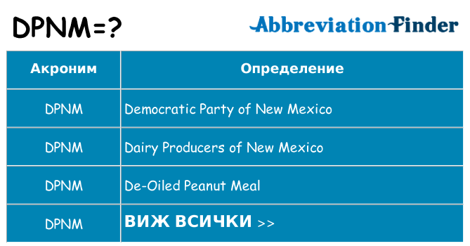 Какво прави dpnm престои