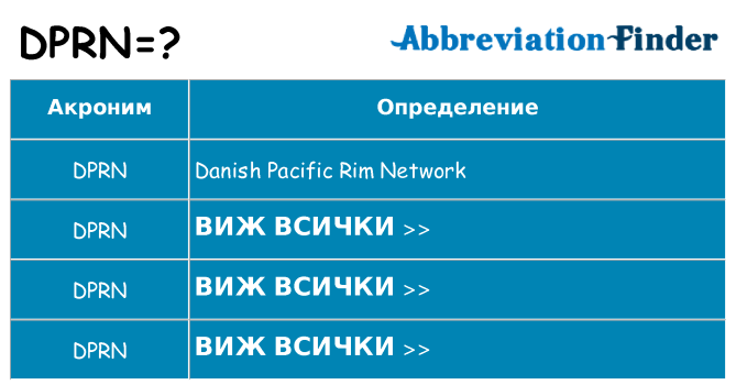 Какво прави dprn престои