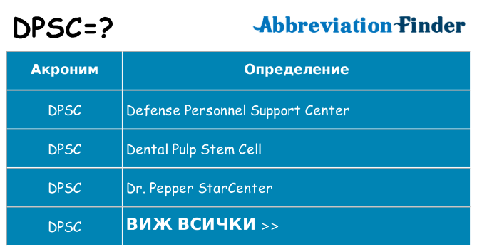 Какво прави dpsc престои