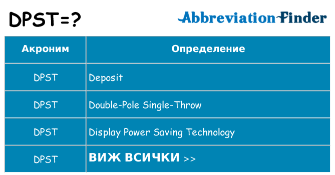 Какво прави dpst престои