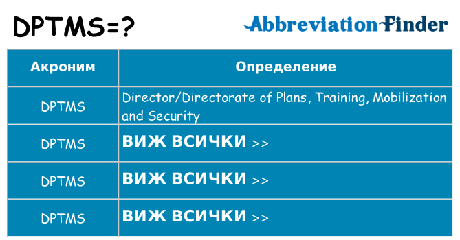 Какво прави dptms престои