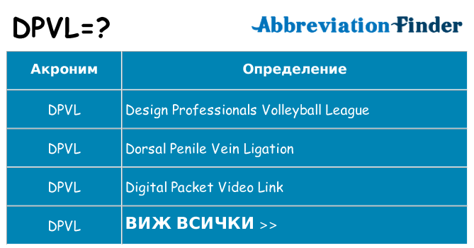 Какво прави dpvl престои