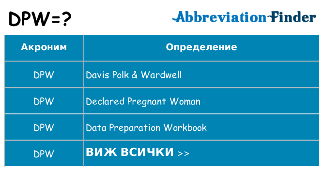 Какво прави dpw престои