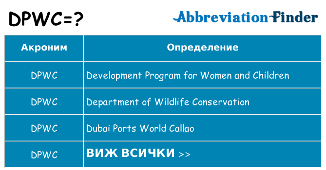 Какво прави dpwc престои