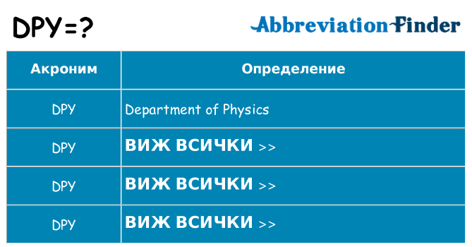 Какво прави dpy престои