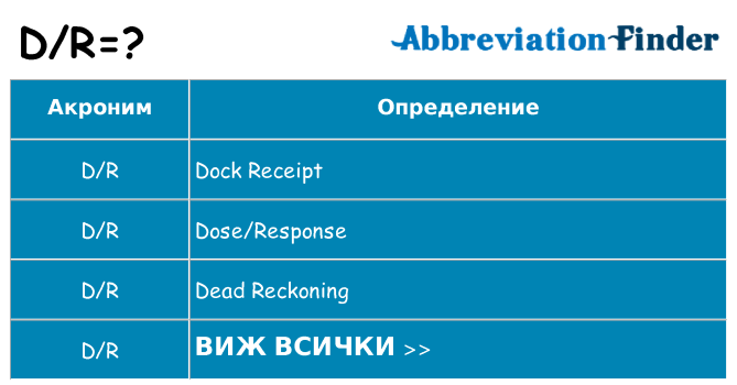Какво прави dr престои
