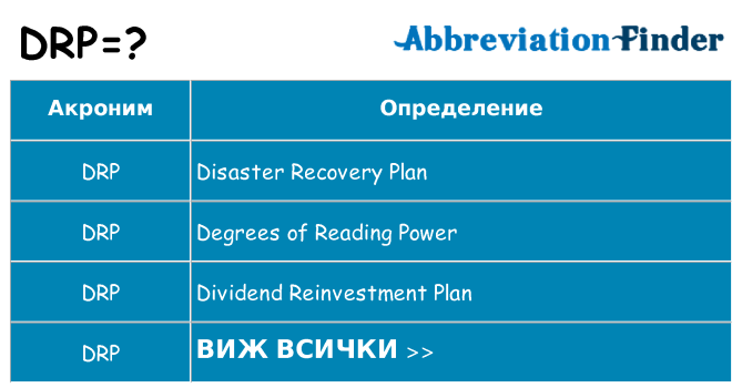 Какво прави drp престои