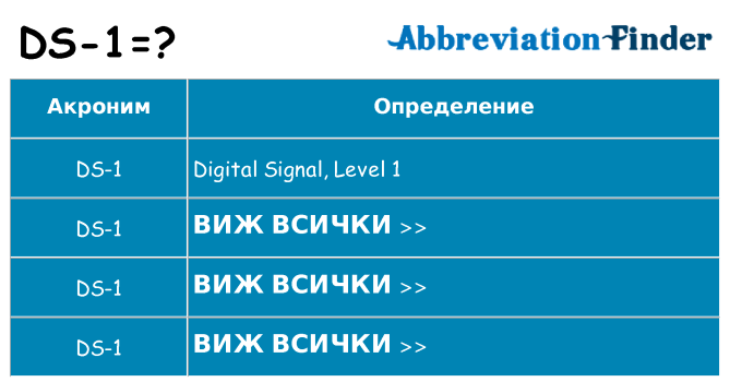 Какво прави ds-1 престои