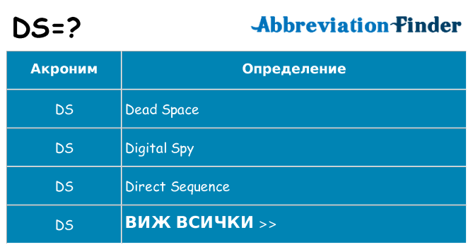 Какво прави ds престои