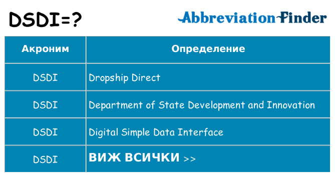 Какво прави dsdi престои