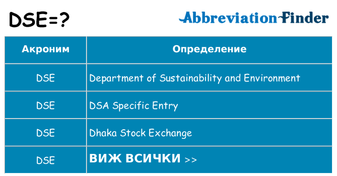 Какво прави dse престои