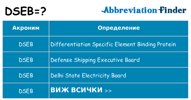 Какво прави dseb престои