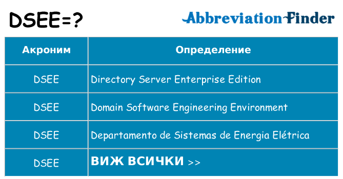 Какво прави dsee престои