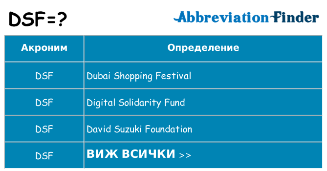 Какво прави dsf престои