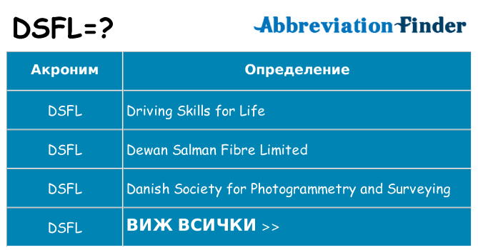 Какво прави dsfl престои