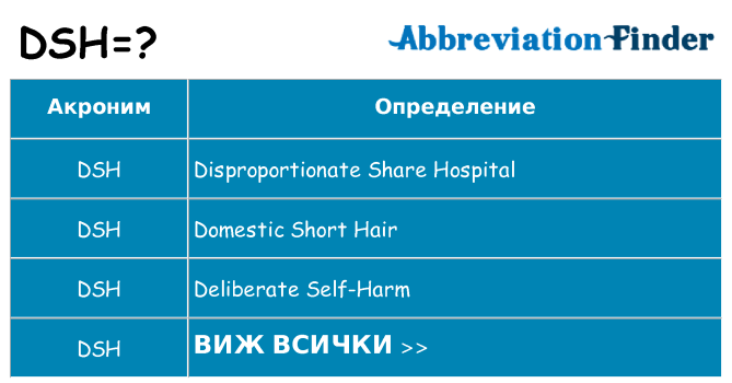 Какво прави dsh престои