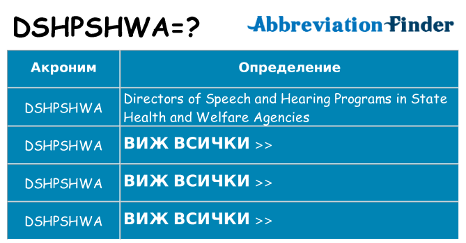 Какво прави dshpshwa престои